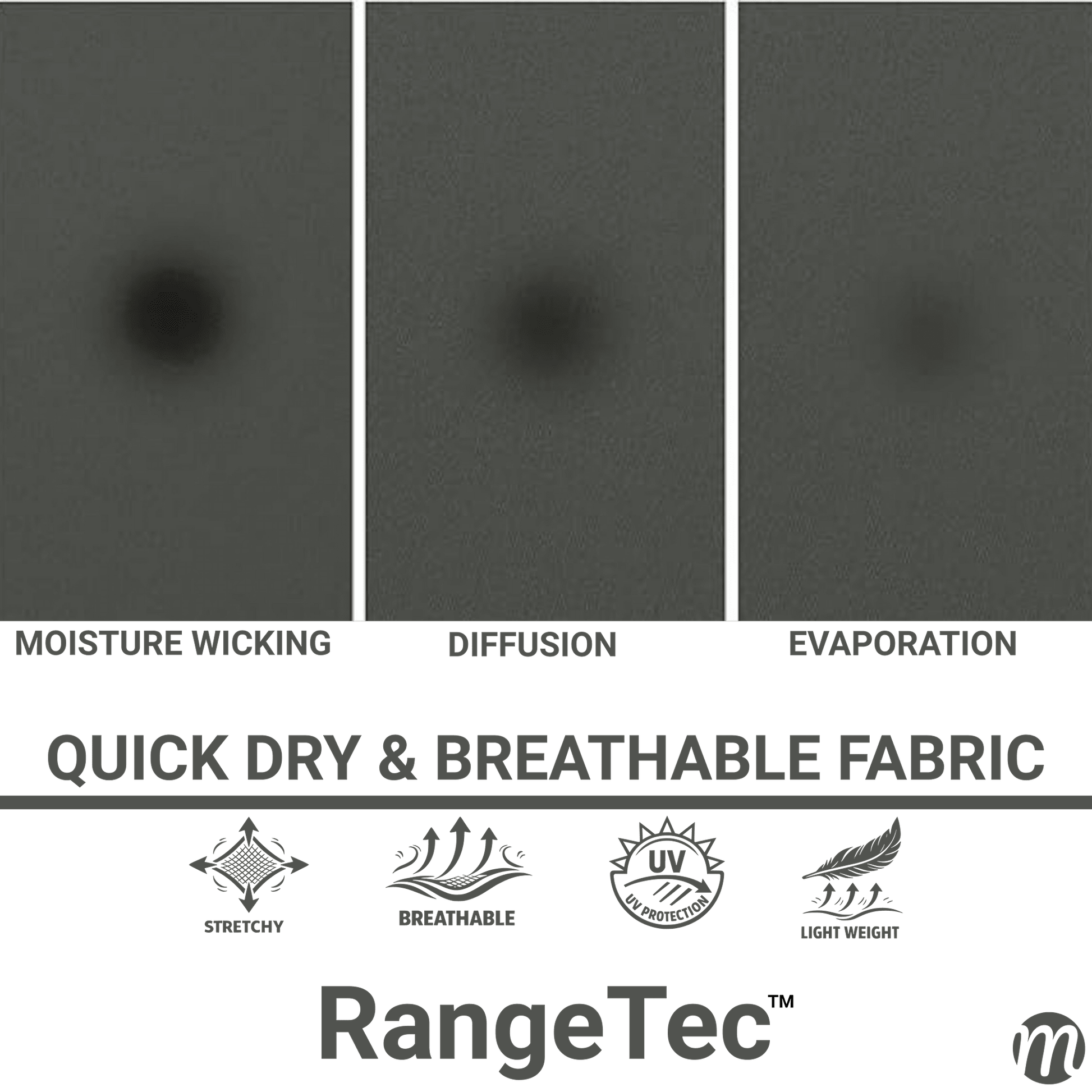 Mulli RangeTec™ Performance Tee - Mulli USA
