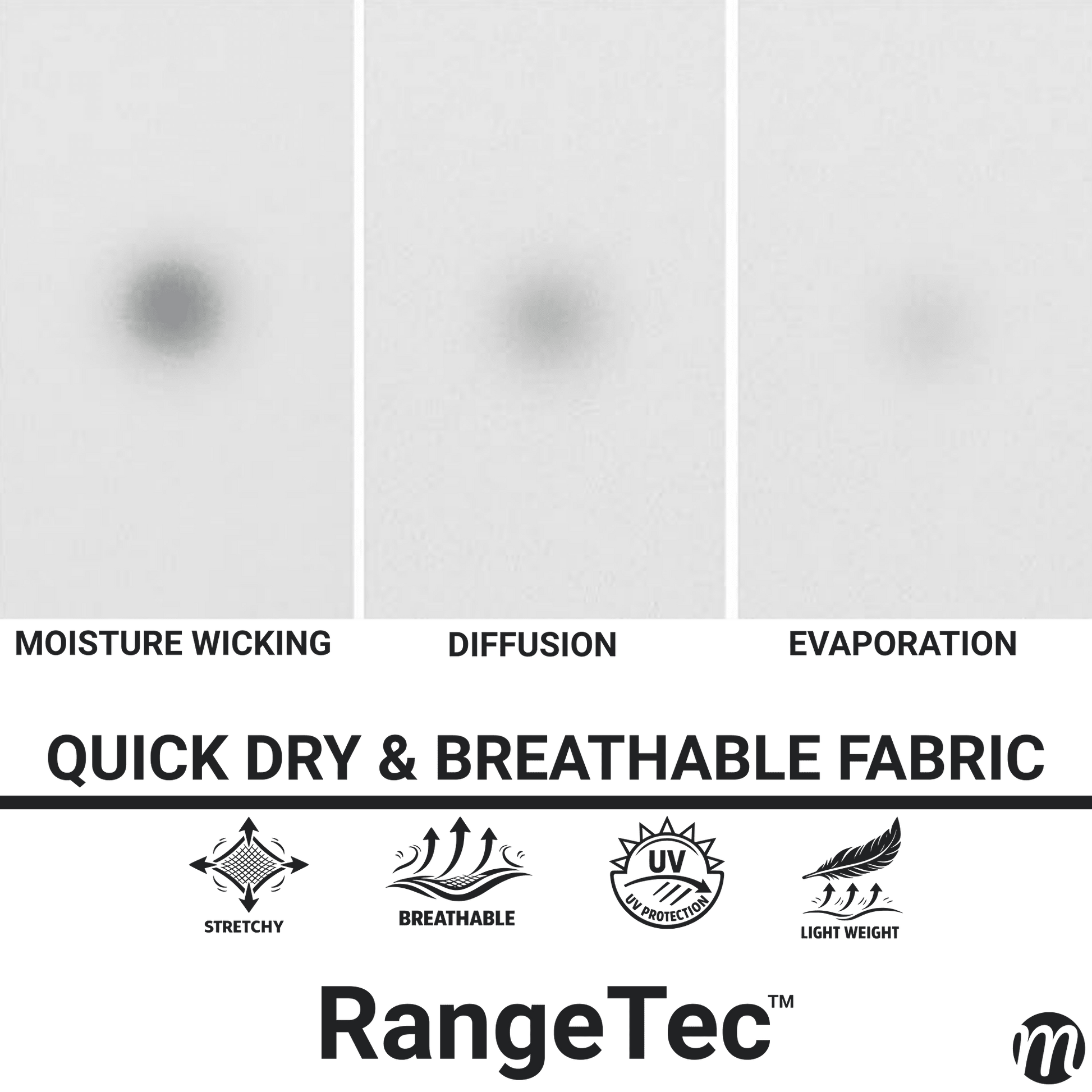 Mulli RangeTec™ Performance Tee - Mulli USA