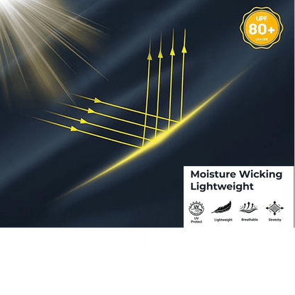 Mulli ShieldTec™ Pocket Performance Tee - Mulli USA